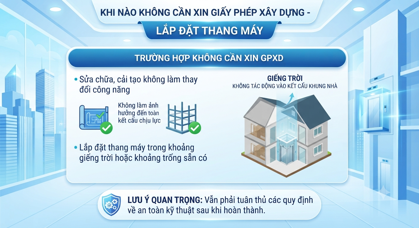 Khi Nao Khong Can Xin Giay Phep Xay Dung Lap Dat Thang May