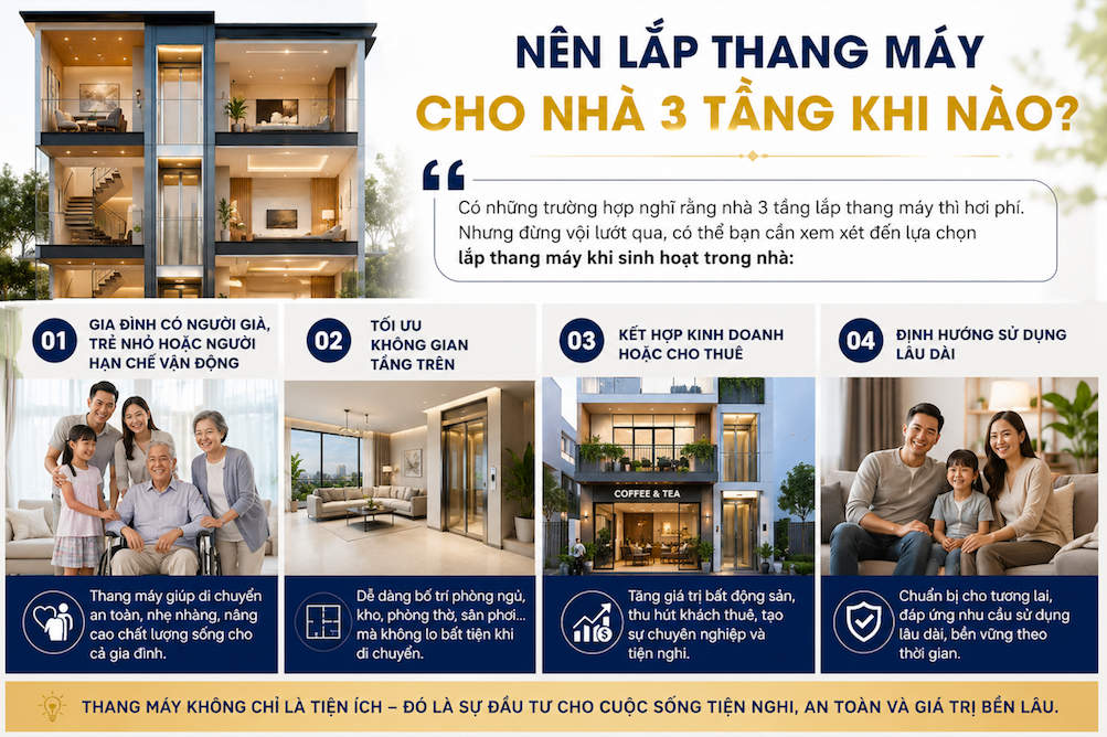 Khi Nao Nen Lap Thang May Cho Nha 3 Tang