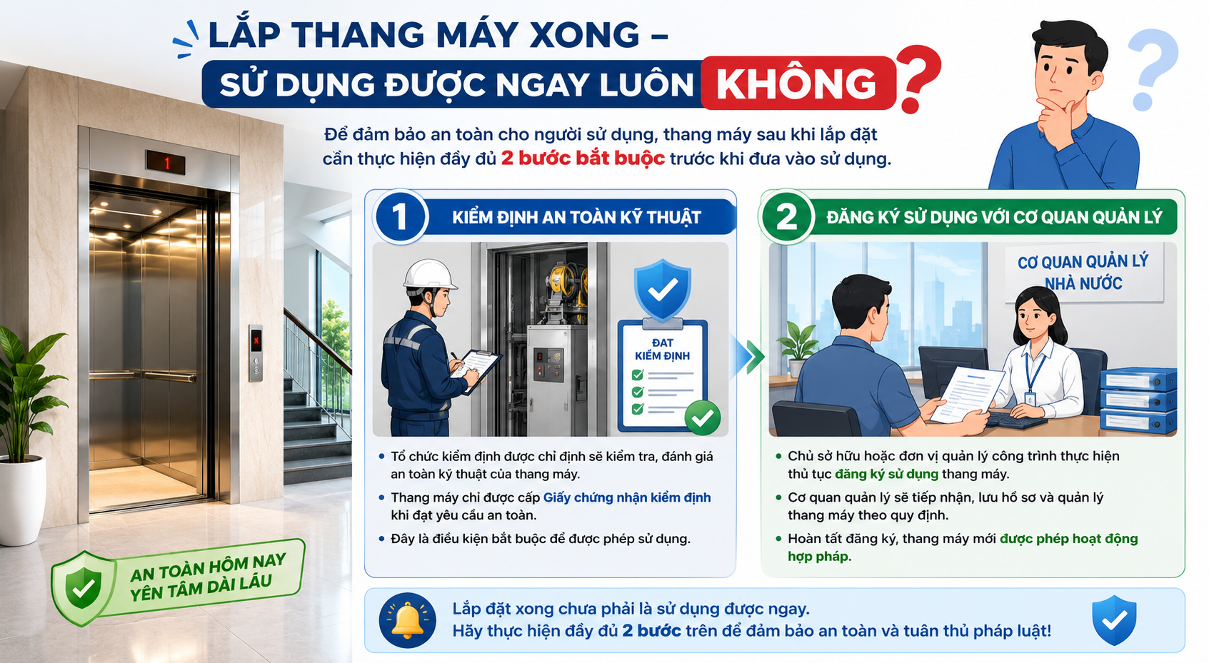 Lắp thang máy xong – Sử dụng được ngay luôn không?